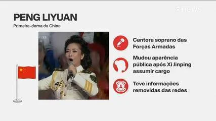 Peng Liyuan: Como a Primeira-Dama da China Usa o ‘Soft Power’ para Conquistar o Público dos EUA e Suavizar Relações Diplomáticas Tensas